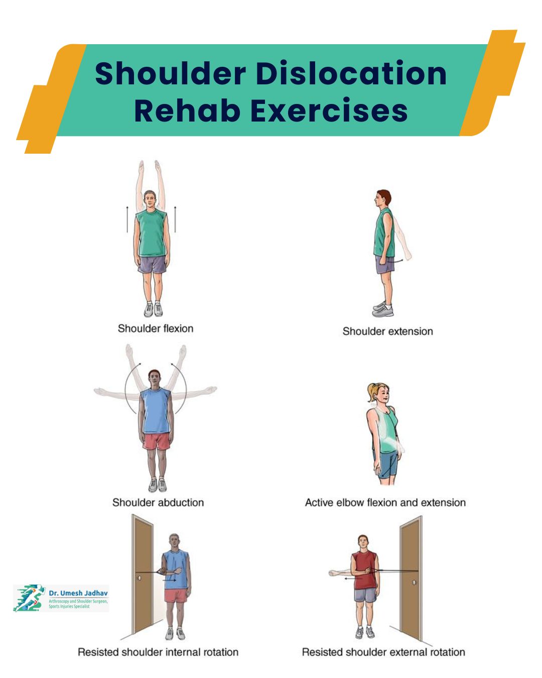 Shoulder Dislocation Rehab Exercises: A Complete Recovery Guide