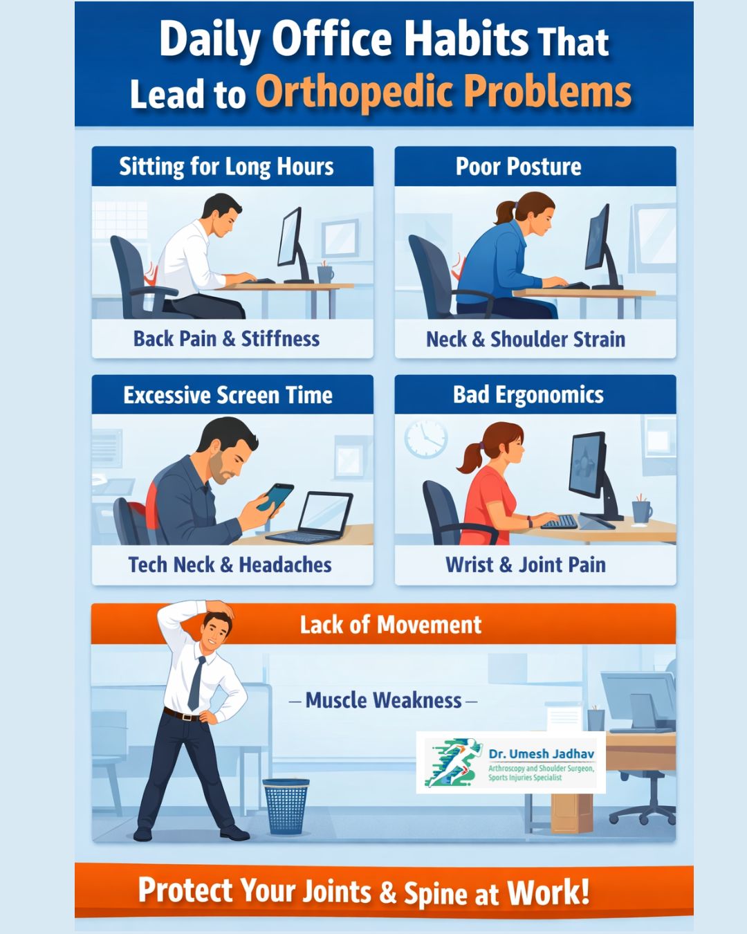 Everyday Office Habits That Lead to Orthopedic Problems