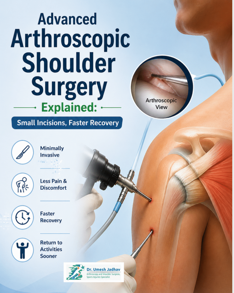 arthroscopic shoulder surgery in nigdi pcmc